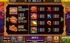 DRAGON FAFAFA Paytable